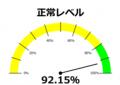 相模原市との連携による「スタートアップ支援プログラ
