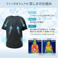 見た目はただのTシャツ。実は扇風機を搭載した普段使