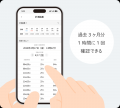 高齢者みまもりサービス「まもりこ」、スマートフォン