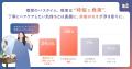 【本音の批評誌『LDK the Beauty』で「A評価」を受賞