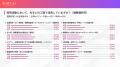 【採用担当者503名に調査】新卒採用担当の64.0%が