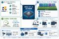 株式会社ユニファイジャパン、シンガポール2V SYSTEMS 株式会社ユニファイジャパン、シンガポール2V SYSTEMS