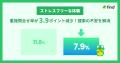 【落とし物クラウドfind】「横断検索サービス」により