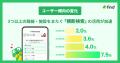 【落とし物クラウドfind】「横断検索サービス」により