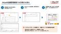 海外配送自動化プラットフォーム「ShipAll」、店舗向