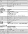 新製品発表 新通信方式「B+FLEX」搭載の「B+COM 6XR」