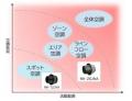 暑熱対策用空調ノズル「ジェットノズル」が口径Φ200の