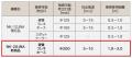 暑熱対策用空調ノズル「ジェットノズル」が口径Φ200の