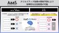 「クリエイティブ効果」「ターゲットリーチ」を事前予