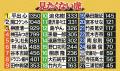 【令和の虎総選挙2026】株式会社EMOLVA代表・榊