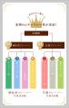 夏の“推しリンドール”に一票を『LINDOR VOTE 2026／リ