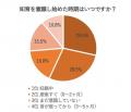 フィッシャープライス×雪印ビーンスターク　“夢中にな