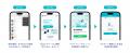 Ocean、日本初の免税WeChatミニプログラムをリリース