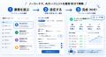 「人を採る前に、AIに任せる」という新常識。専門知識