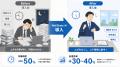 「人を採る前に、AIに任せる」という新常識。専門知識