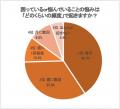 雪印ビーンスターク×フィッシャープライス“夢中になる