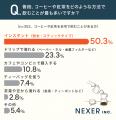 料理や飲み物に「こす・フィルターを通す」ひと手間を