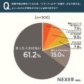 料理や飲み物に「こす・フィルターを通す」ひと手間を