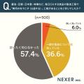 料理や飲み物に「こす・フィルターを通す」ひと手間を