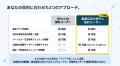 移動中も商談前も、競合広告をスマホで。動画広告分析