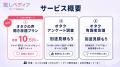 “そのグッズ、そのサービス、本当にオタクが欲しい？”