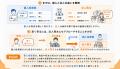 サブリース中の投資用マンションを売却したい方へ。「