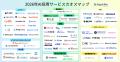 AI採用サービスカオスマップを公開｜2026年版にアップ