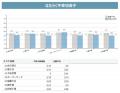 パーソル、WEリーグ・WEクラブ関係者の“はたらくWell-