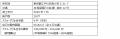 国内初の官民ファンドによるアフォーダブル住宅※1、入