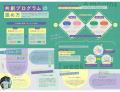 【叡啓大学】共創プログラムのタブロイド紙を発行しま