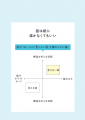 【好評発売中】新刊『話のうまい人は頭のなかで「見え
