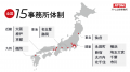 【6月10日まで受付】アトム法律グループ、交通事故の