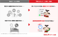 引越し専門比較サイト『引越し侍』が新たなサービス「 引越し専門比較サイト『引越し侍』が新たなサービス「