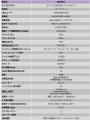 エンジニアの生産性を極める最高峰の視認性とアイケア