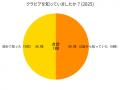 クラピア専門「クラピア育て隊」、お庭の便利屋さん「
