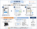 MIRAIBAR、新製品「UltraSlim 12.5」発売記念キャンペ
