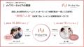palplat株式会社、preシリーズAラウンドにて総額2.1億