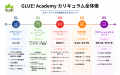 GLUE! Academy 始動のお知らせ