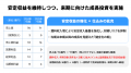 【速報！らくたま26号は早期償還】『らくたま』の特別