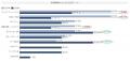 waypoint venture partners、広島県に本社がある企業
