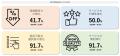 waypoint venture partners、広島県に本社がある企業