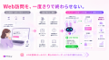 一度きりのWeb訪問を、LINEで続く顧客接点へ。PITALIy