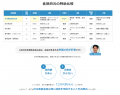 「コマサポ」が創業融資の借入可能額・相談先の目安を