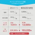 【世界禁煙デー】たばこ増税による節煙ニーズで「NICO 【世界禁煙デー】たばこ増税による節煙ニーズで「NICO