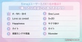 【Simejiランキング】ありがとう嵐。ラストライブ直前