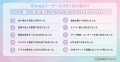 【Simejiランキング】ありがとう嵐。ラストライブ直前