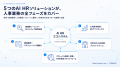 株式会社TERRAISE、DeNA America. Inc. と日本市場に 株式会社TERRAISE、DeNA America. Inc. と日本市場に