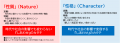 5月29日「幸福の日」に『しあわせ年間調査レポーutf-8