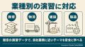 Uravation、Claude Code活用に特化した法人向け研修プ Uravation、Claude Code活用に特化した法人向け研修プ