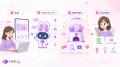 AIアバター「PITALIy」、対話型キャンペーンを実現す AIアバター「PITALIy」、対話型キャンペーンを実現す